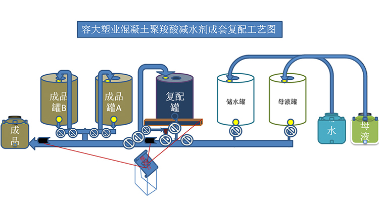 羞羞漫畫在線閱讀頁面免費入口頁_羞羞漫畫登錄頁面免費漫畫在線