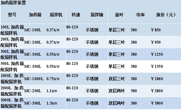 差差漫畫免費(fèi)觀看_差差漫畫免費(fèi)閱讀