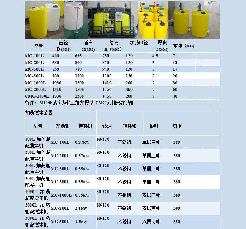 差差漫畫免費觀看_差差漫畫免費閱讀