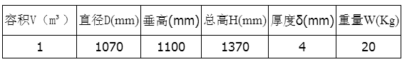 差差漫畫在線閱讀_差差漫畫免費在線閱讀