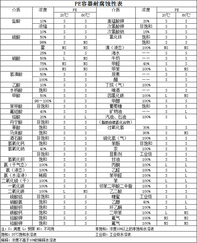 蟲蟲漫畫首頁入口免閱幣_(tái)蟲蟲漫畫無限閱讀幣