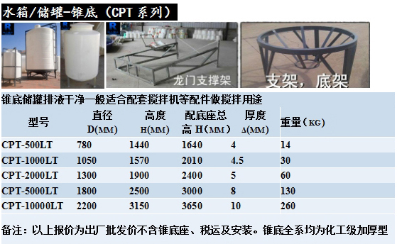 錐底塑料水箱規格表