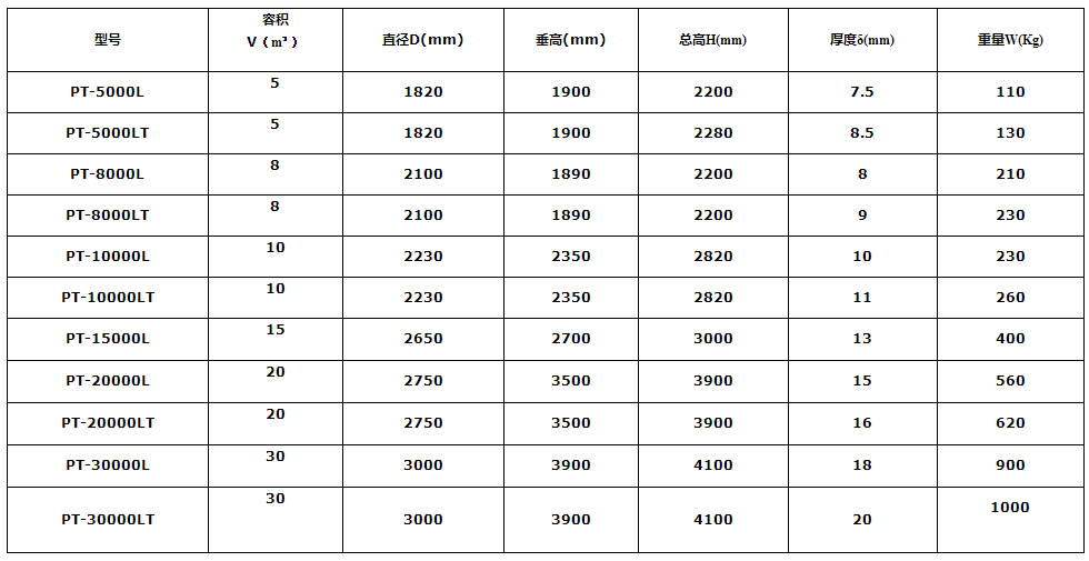 蟲蟲漫畫韓國漫畫漫免費觀看免費_蟲蟲漫畫無限在線閱讀韓國動漫免費