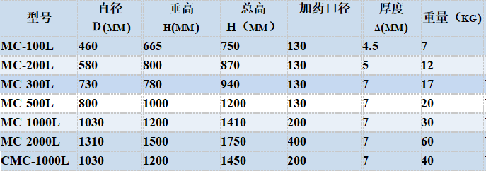 蟲蟲漫畫韓國漫畫漫免費(fèi)觀看免費(fèi)_蟲蟲漫畫無限在線閱讀韓國動(dòng)漫免費(fèi)